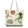 Discount Bath House Shopper Tote - Multi Women Bags | Bags